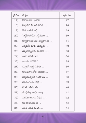 Page 12 Vemana Satakam Pmd